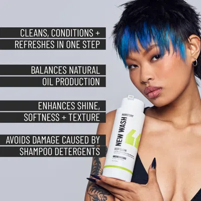 Hairstory Ws New Wash Deep Clean 20 oz Refill Pouch Case (6)