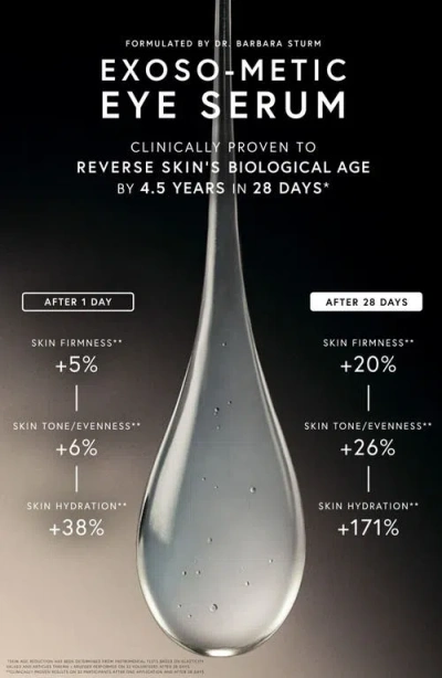 Dr Barbara Sturm Dr. Barbara Sturm Exoso-metic Eye Serum In Transparent