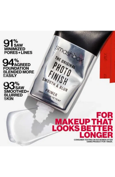 Smashbox Stay In Focus Iconic Face Primer Duo In Transparent