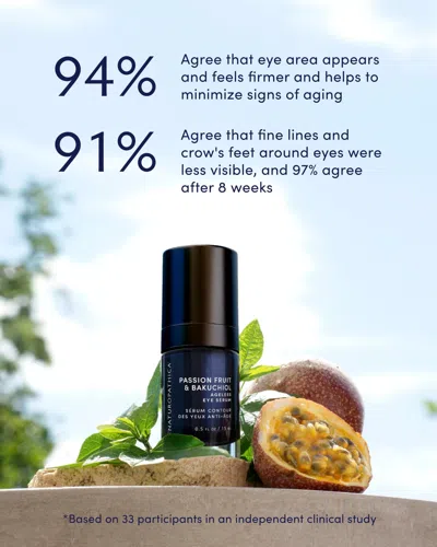 Naturopathica Ageless Bakuchiol Duo In Multi