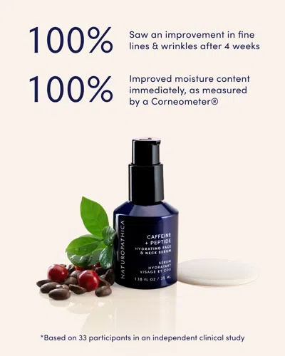 Naturopathica Caffeine + Peptide Hydrating Face & Neck Serum In Transparent