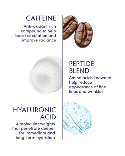 Naturopathica Caffeine + Peptide Hydrating Face & Neck Serum In Transparent