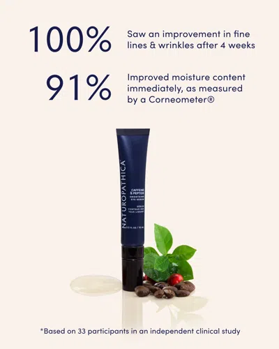 Naturopathica Caffeine + Peptide Smoothing Eye Serum