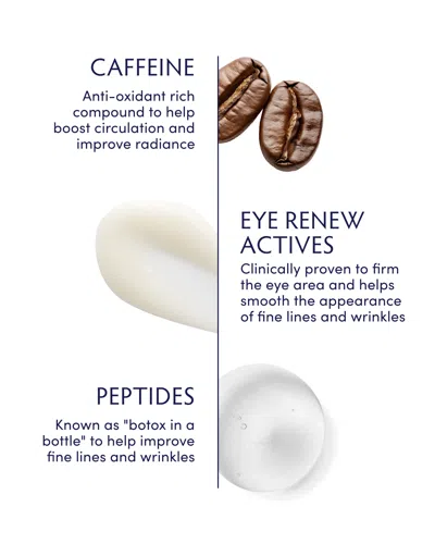 Naturopathica Caffeine + Peptide Smoothing Eye Serum