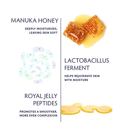 Naturopathica Manuka Honey Cleansing Set