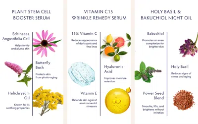 Naturopathica Power Serums Trio