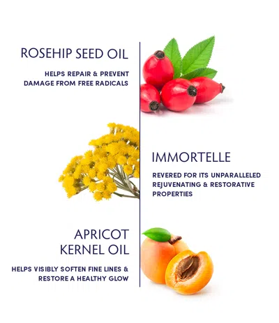 Naturopathica Rosehip Seed & Immortelle Regenerating Facial Oil