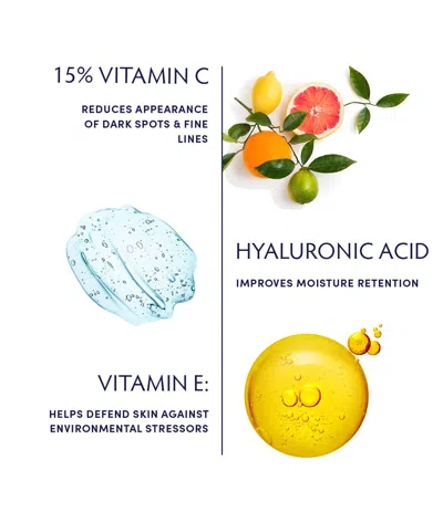 Naturopathica Vitamin C15 Wrinkle Remedy Serum