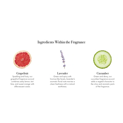 Lafco Bluemercury Spa Room Mist