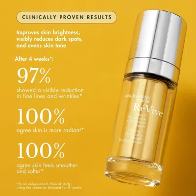 Revive Brightening Ritual Set Face And Eye Duo (limited Edition)