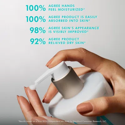 Moroccanoil Hand Lotion