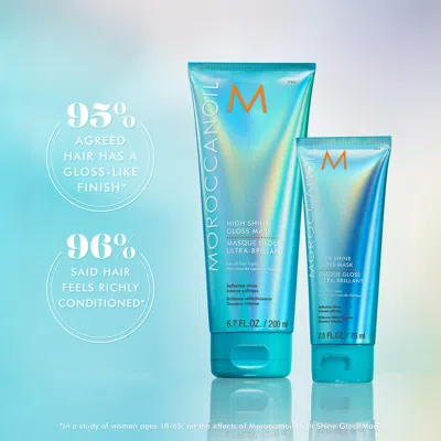 Moroccanoil High Shine Gloss Mask In White