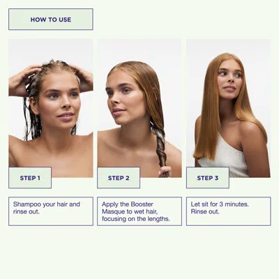 Maria Nila Pure Volume Booster Masque