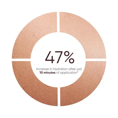 Plantkos Replenishing Essence In Brown