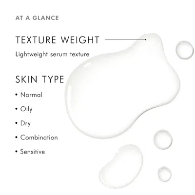 Skinceuticals Retexturing Activator In White