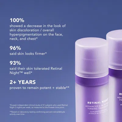 Dr. Whitney Bowe Beauty Retinal Night Advanced 0.1% Retinal Firming Treatment (0.95 Fl Oz) In White