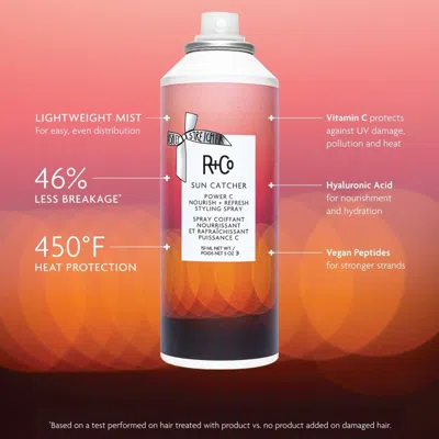 R + Co Sun Catcher Power C Nourish And Refresh Styling Spray