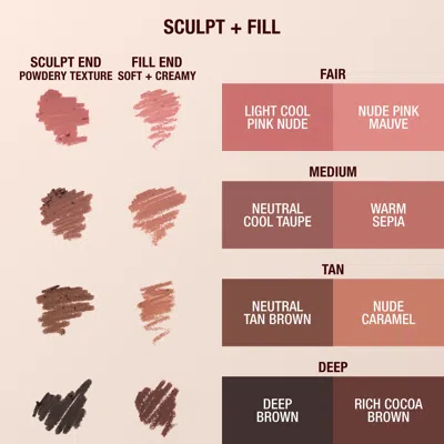 Charlotte Tilbury Super Nudes Lip Cheat Contour Duo Lip Liner