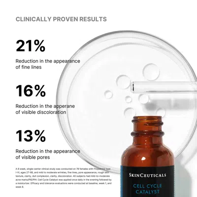 Skinceuticals The Anti-aging Routine