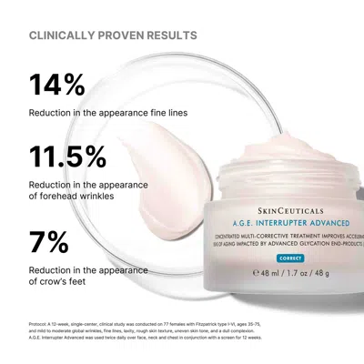 Skinceuticals The Anti-aging Routine