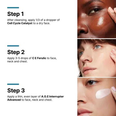 Skinceuticals The Anti-aging Routine