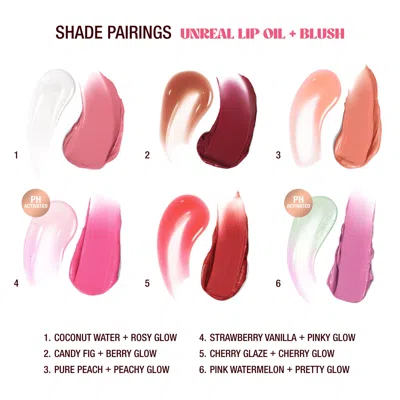 Charlotte Tilbury Unreal Lips Healthy Glow Nectar Oil