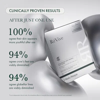 Revive Volumizing Anti-wrinkle Face Mask