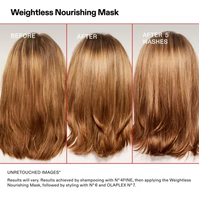 Olaplex Weightless Volumizing Hydration Hair Mask 6.7 Oz.