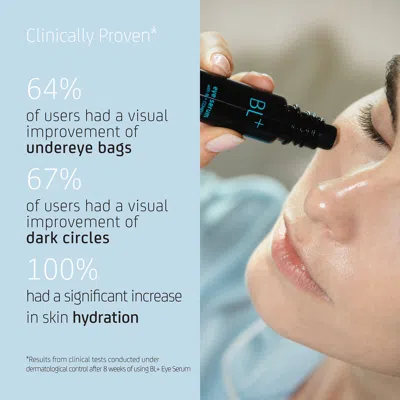Blue Lagoon Skincare Bl+ Eye Serum