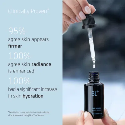 Blue Lagoon Skincare Bl+ The Serum In Black