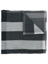 BURBERRY CHECKED SCARF,399971011768198