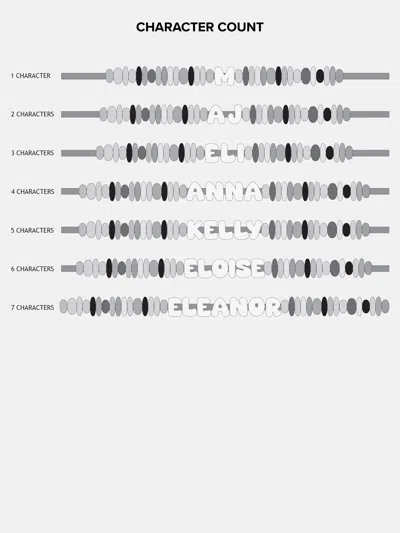 Baublebar Make Waves Custom Bracelet In Multi