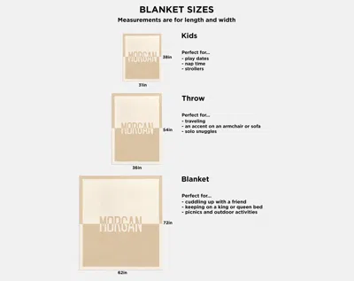 Baublebar Script Ombre Name Custom Blanket In Multi