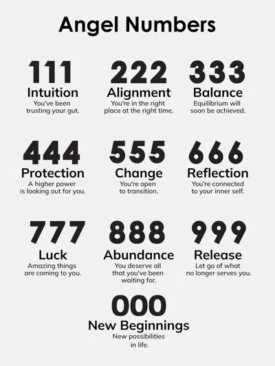 Baublebar Sterling Silver Custom Angel Number Necklace In Metallic