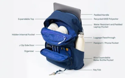 Brevitē The Brevite Backpack