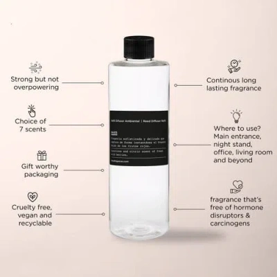 Dusa Fragrances Grapefruit In Multi