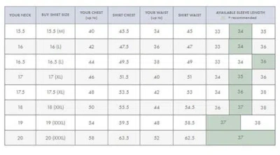 Charles Tyrwhitt Non-iron Poplin Gingham Shirt In Blue