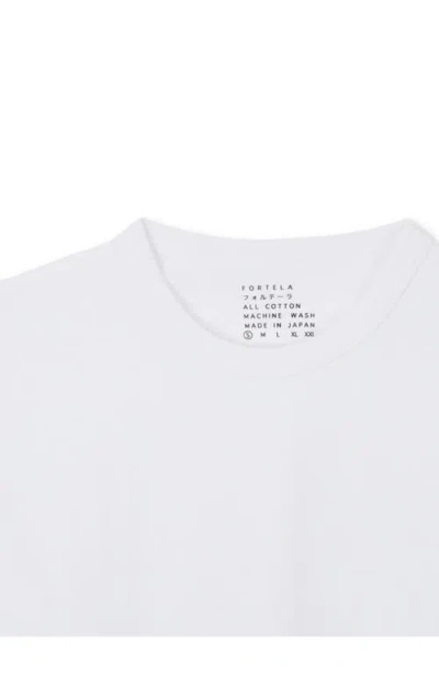 Fortela Japtpk Tubular Pocket Double-pack T-shirt In White