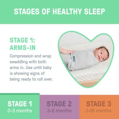 Ingenuity Swaddleme By  Easy Change Baby Swaddle In Multi