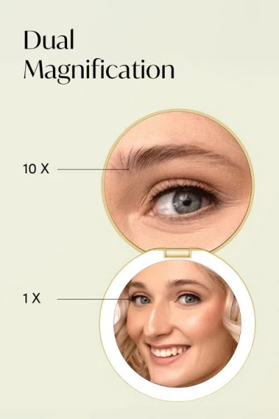 Fancii Taylor Led Compact Mirror In Yellow