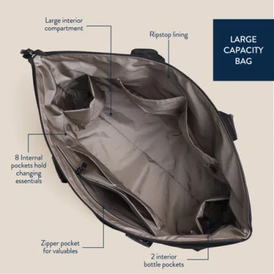 Itzy Ritzy Belong All-in-tote In Black