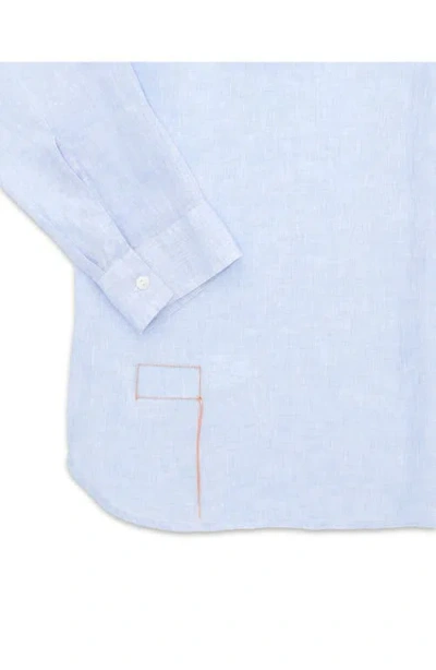 Fortela Work Linen Shirt In Blue