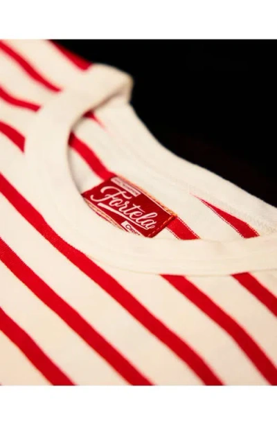 Fortela Yakut Ribbed Motif T-shirt In Red