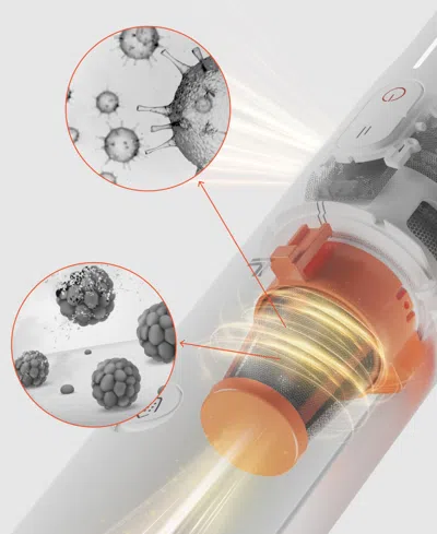 Sharper Image Cordless Handheld Vacuum In White