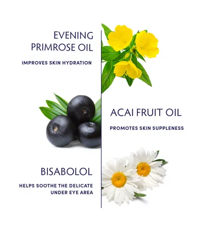 Naturopathica Primrose Eye & Lip Treatment In Transparent