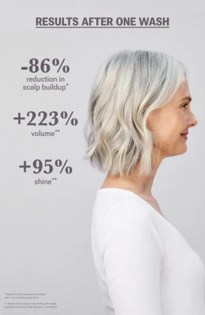 Nulastin Vibrant Scalp Travel Kit In Transparent