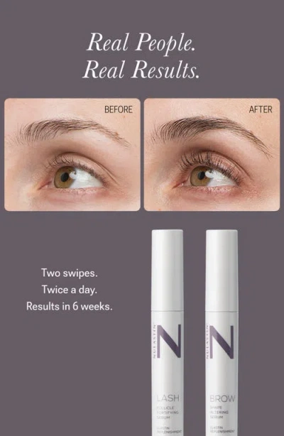 Nulastin Solution Serum System In Transparent