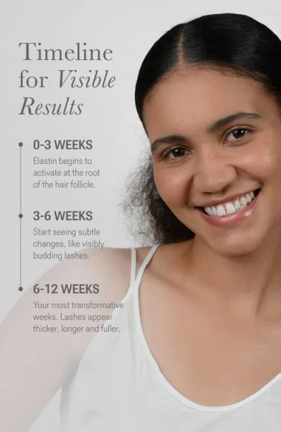 Nulastin Lash Follicle Fortifying Serum In Transparent