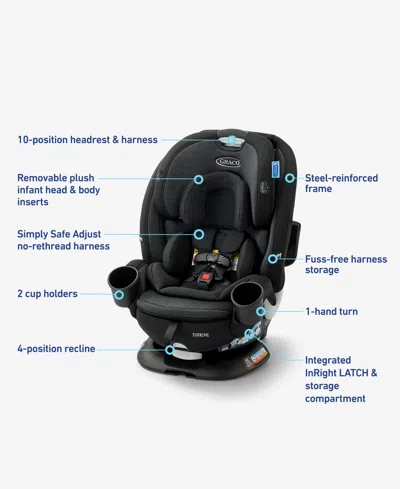 Graco Baby Turn2me 3-in-1 Car Seat In Blue