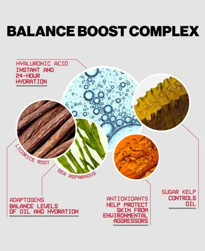 Smashbox Always On Skin-balancing Foundation With Hyaluronic Acid + Adaptogens - L20n In Neutral